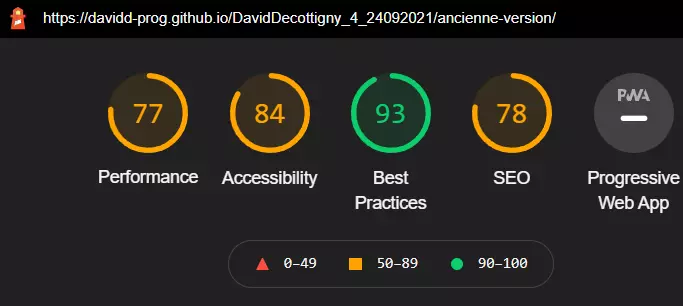 score de base de la page principale